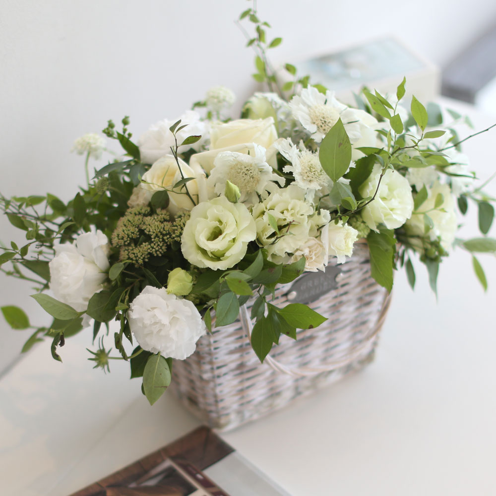   - ״  ó (**ٱ ˴ϴ)