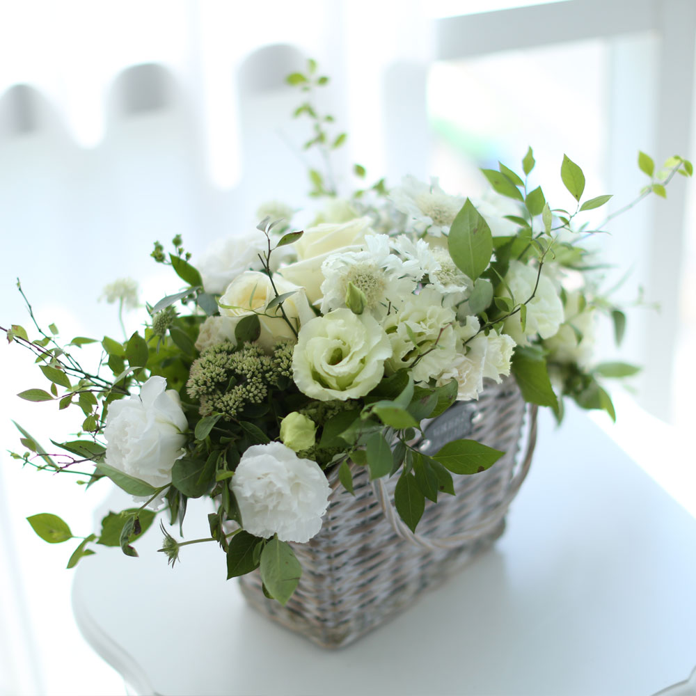   - ״  ó (**ٱ ˴ϴ)