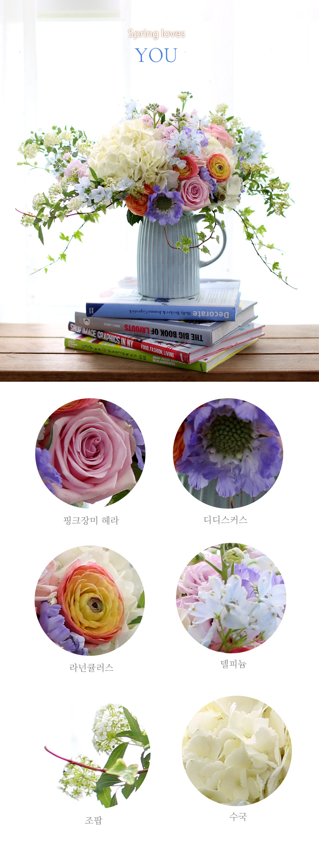 [ȭ  ] Spring loves YOU  ɹ