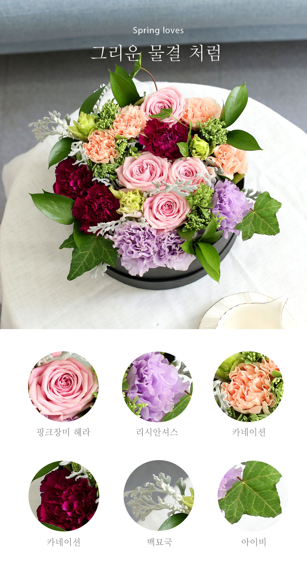 [   ] Spring loves ׸ ó  ɹ