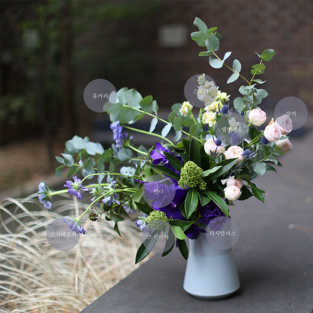 How to say that I love you - Violet eyes(ȭ ǰ   )