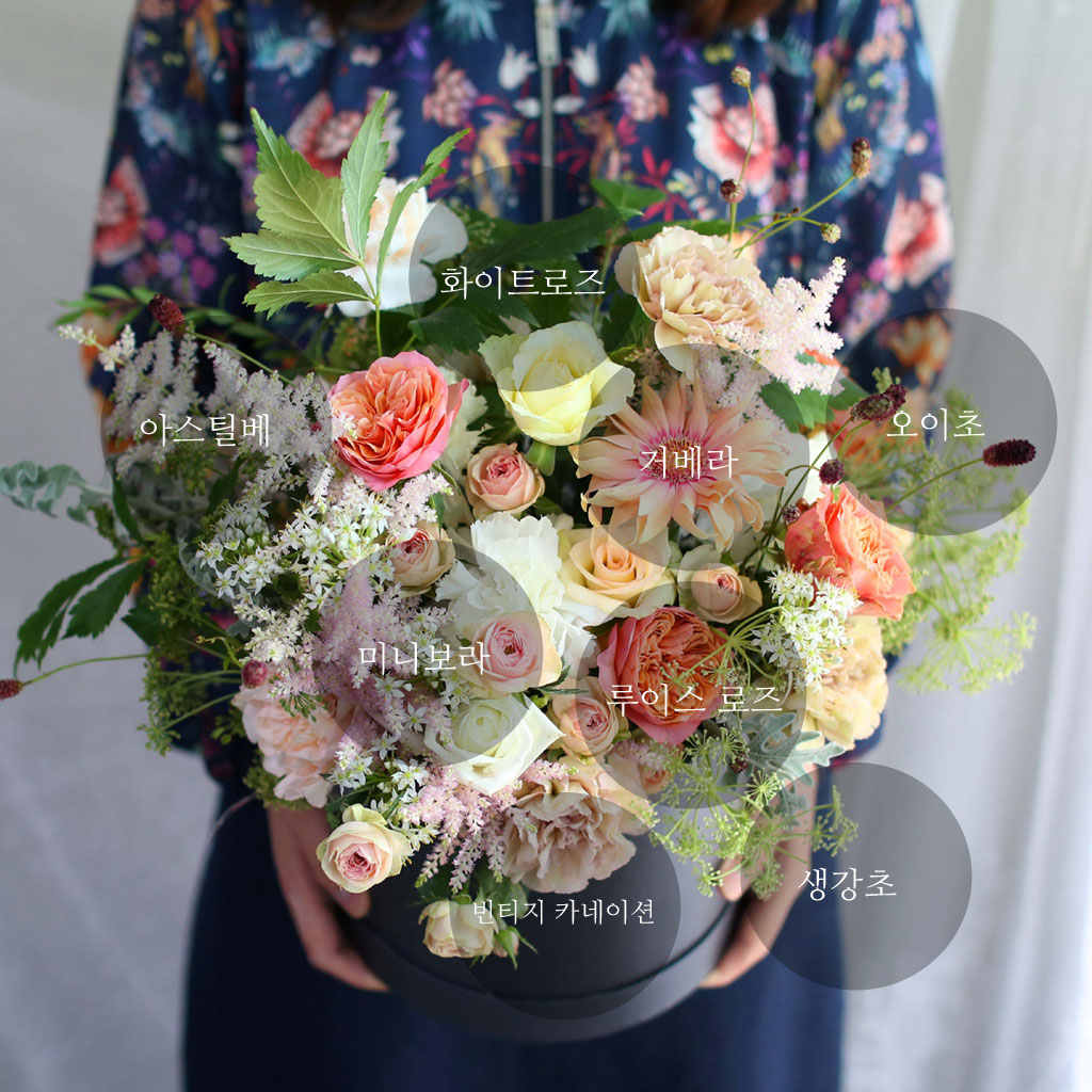 Fall in love - you're the one