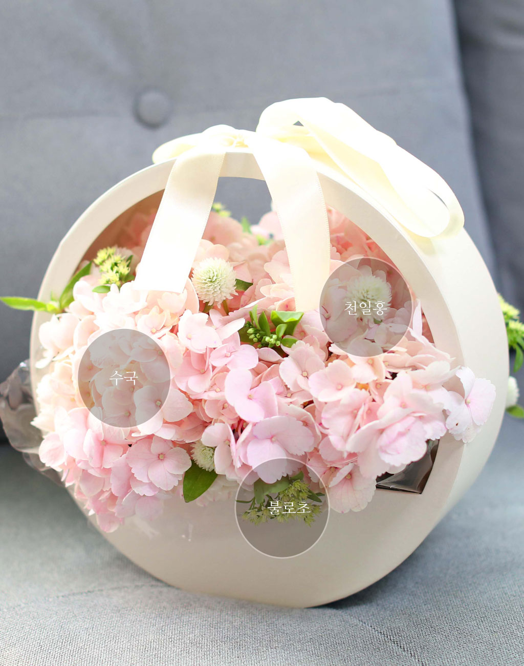 [﹫, ̿ ߰ۺ]Yes it is Endless love