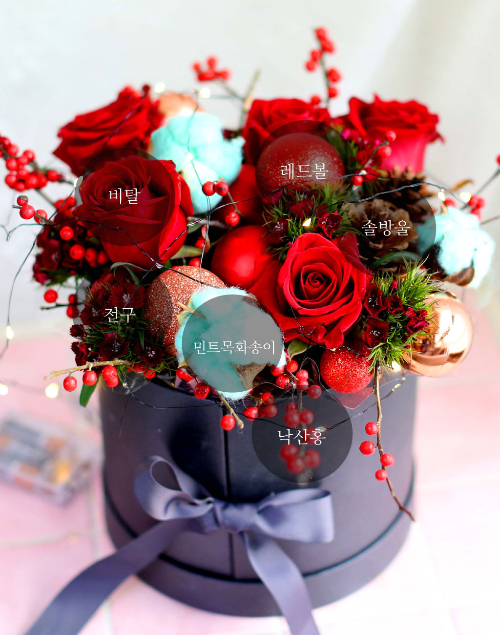 Yes it is Happiest christmas()  ɹ