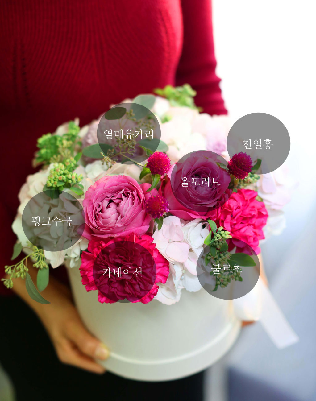 [,]  Yes it is  µ  ɹ