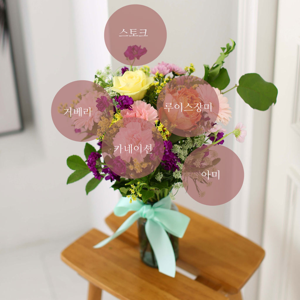 [︸, ̿ ߰ۺ]kinfolk style - ,׸ ޽  ɹ