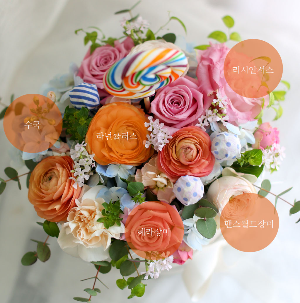 [,]ȭƮ - Sweet love  ɹ