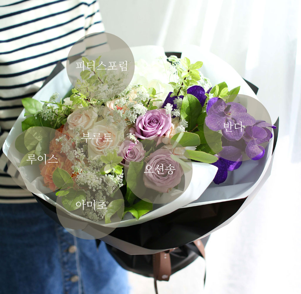 Love is a rose - The Great