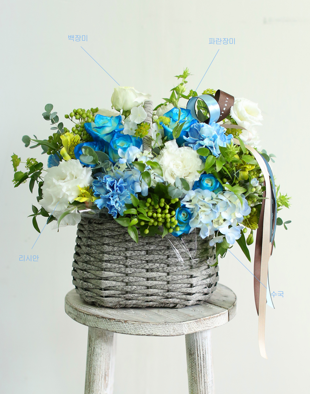 Summer story -    ɹ