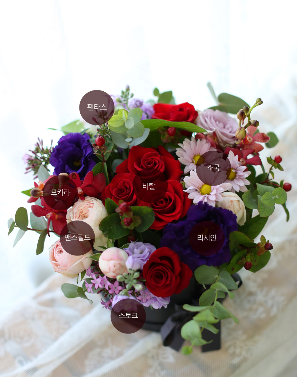 [/ǹ]Yes it is   Moment of Love  ɹ