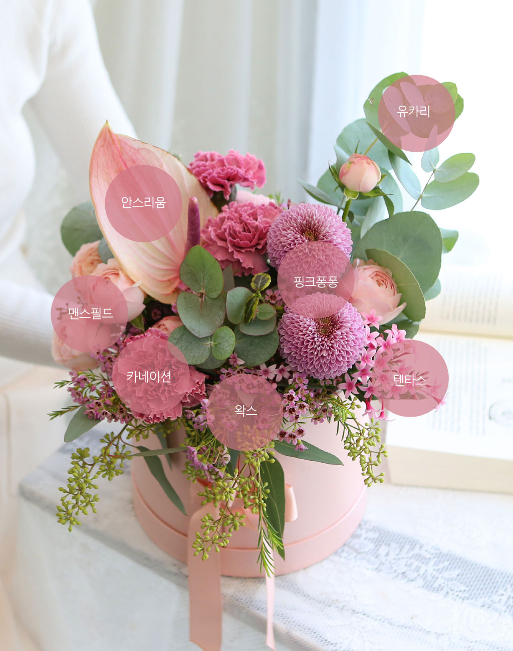 [/ǹ]Yes it is  love of my life