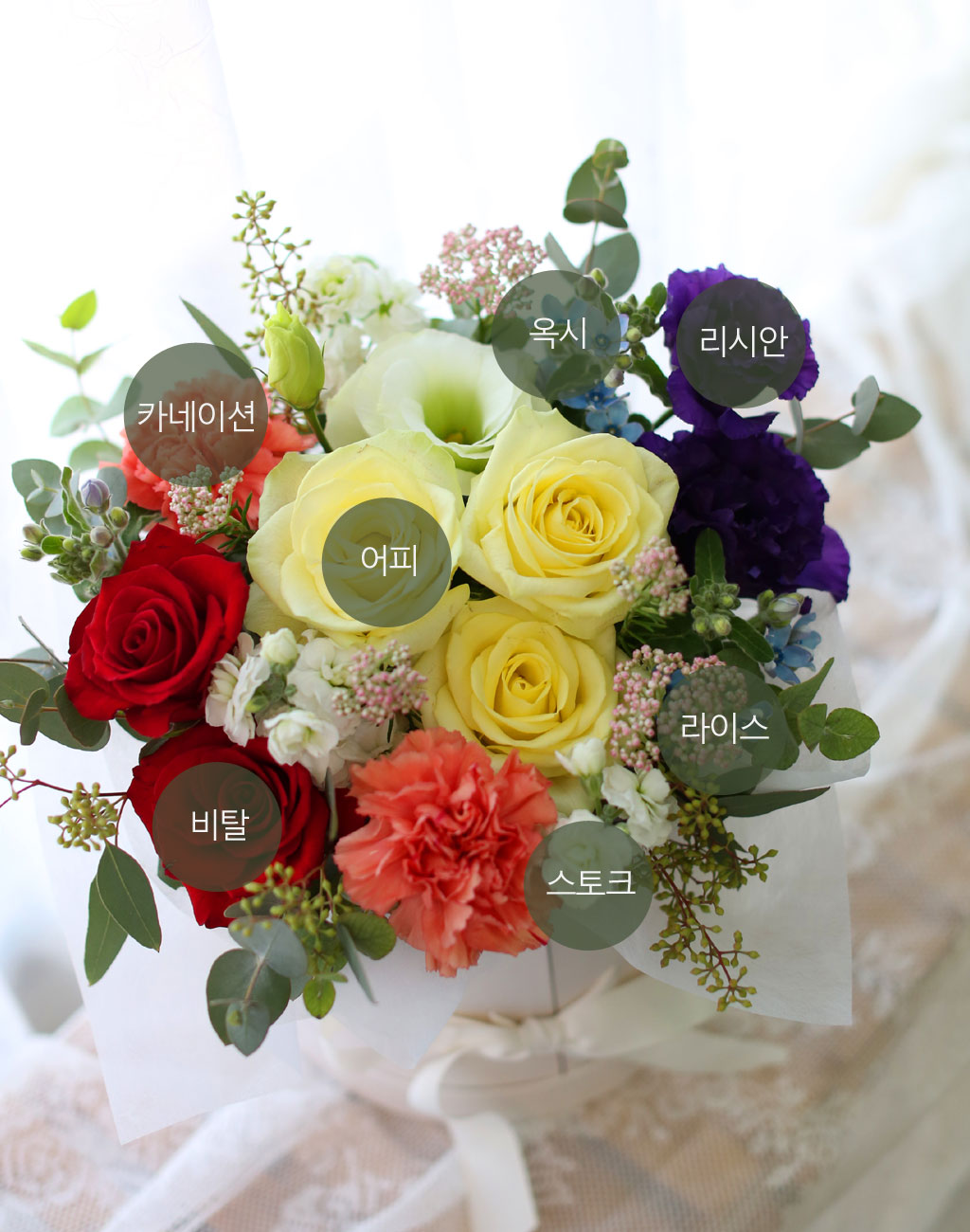 [/ ]Yes it is  Everyday I love you  ɹ