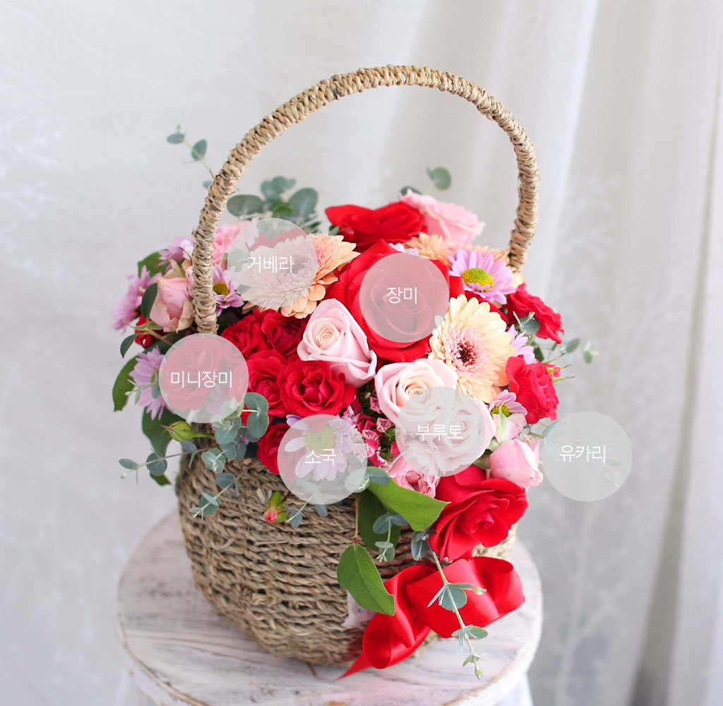 Yes it is   ±×´ëÀÇ ¿¬ÀÎ ²ÉÁý ²É¹è´Þ