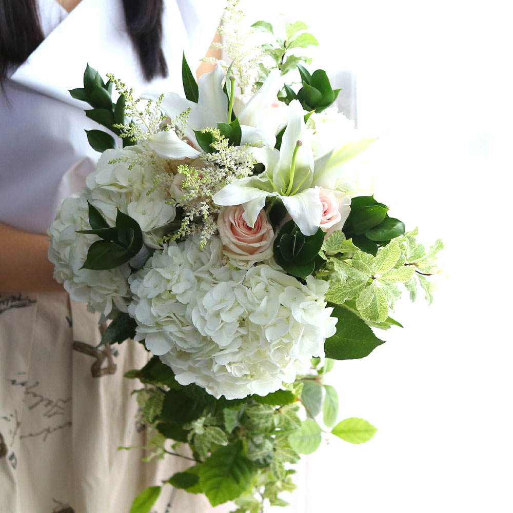 Yes it is ڵŸ̵  ɹ