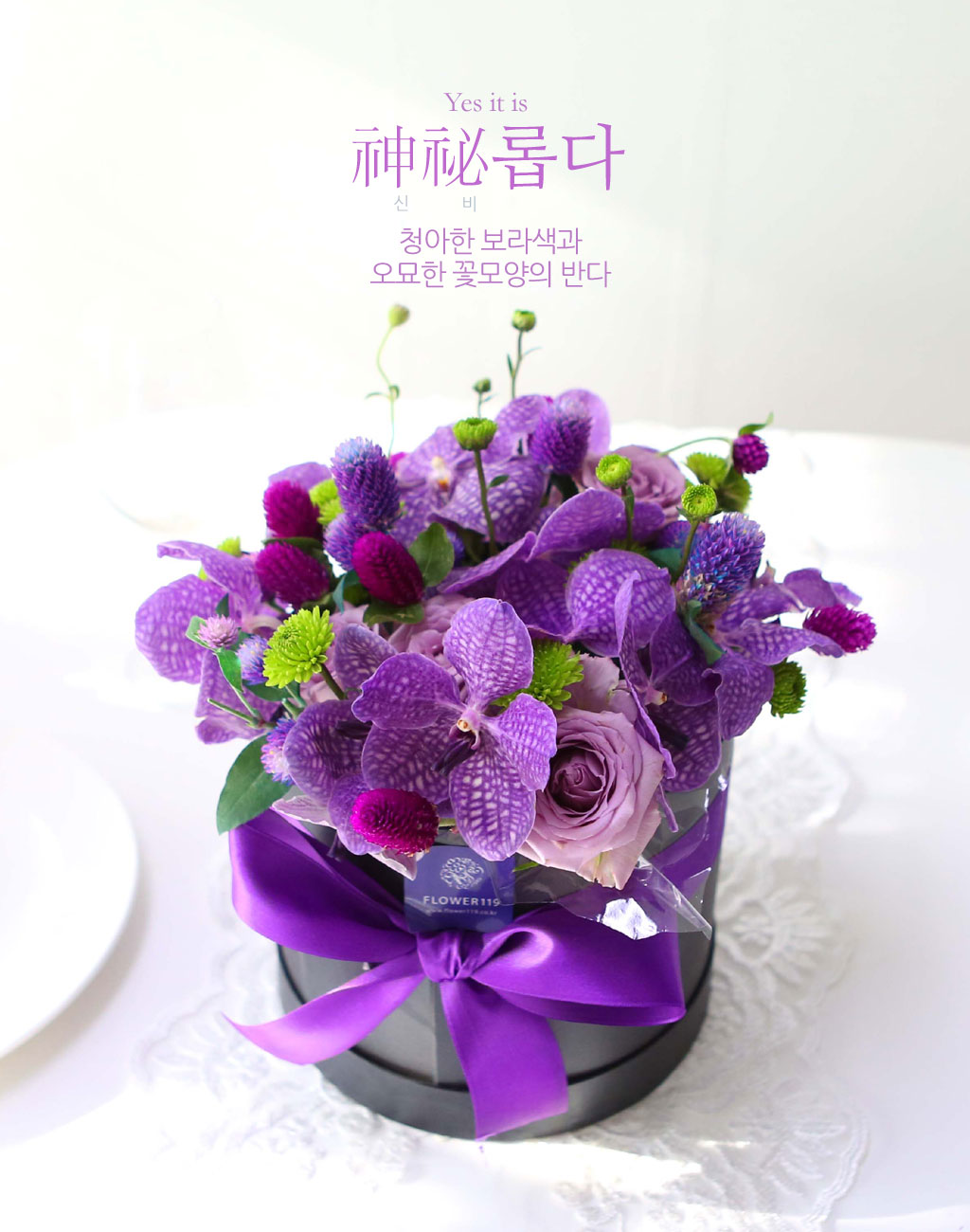 Yes it is   祕Ӵ  ɹ