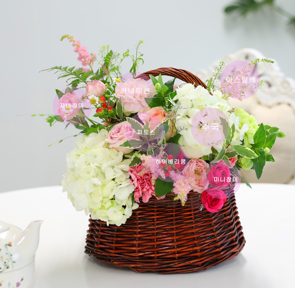 Summer of love - ¿ì¸®ÀÇ ¿©¸§ ²ÉÁý ²É¹è´Þ