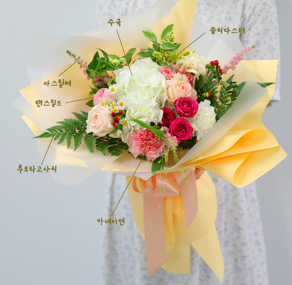 [/ǹ]Summer of love -    ɹ