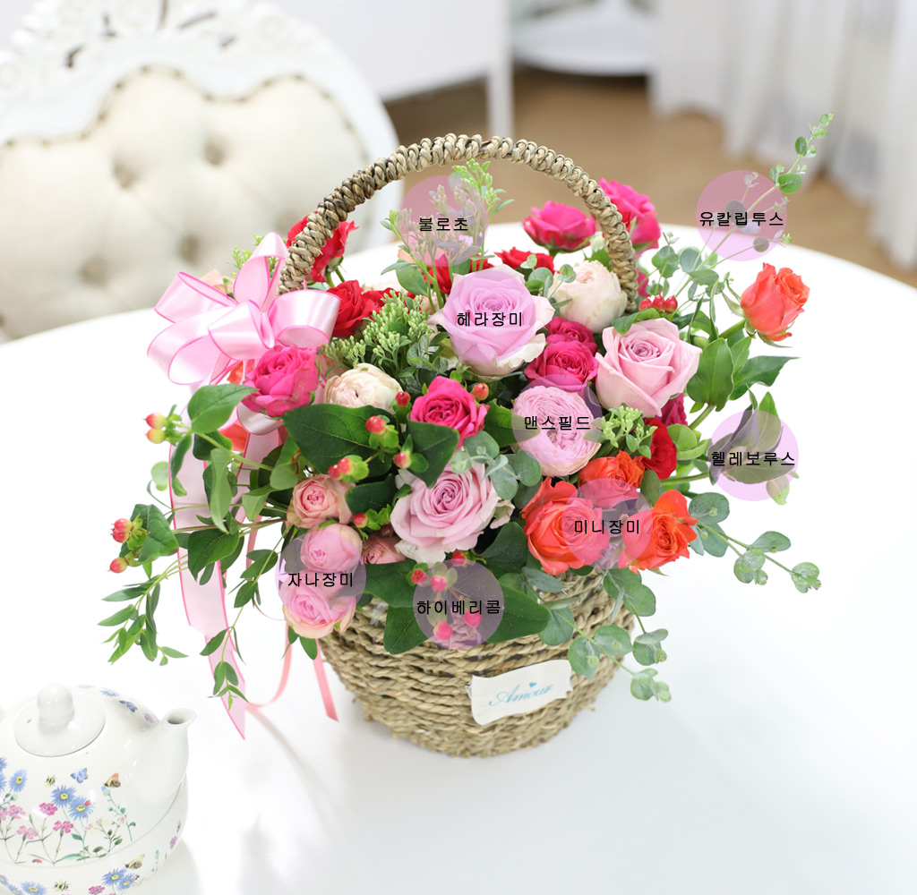 Scent of Summer - ȭ 