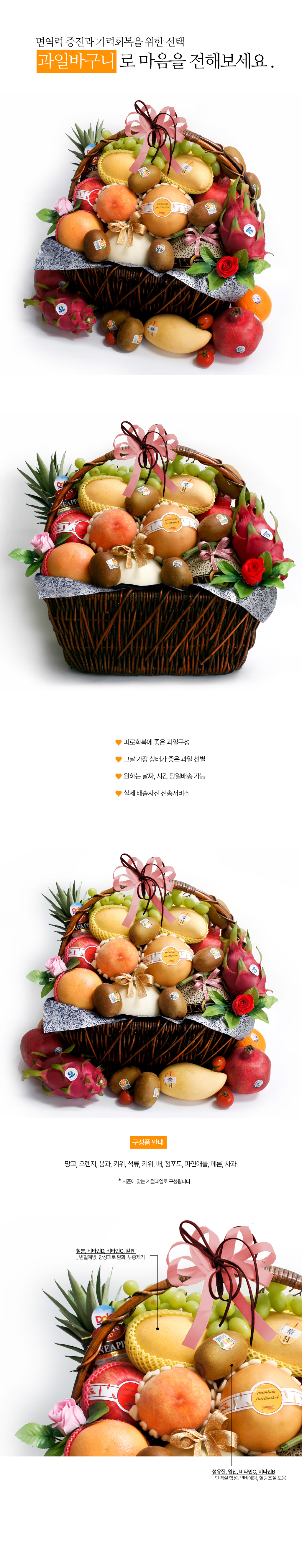 Love Fruit Basket - ȸ  Ϲٱ [ö119-20ȣ]  ɹ