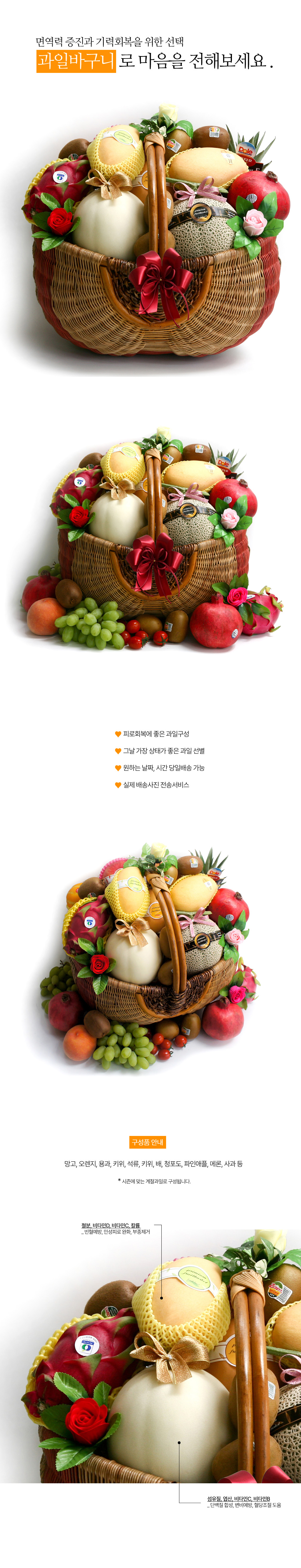 Love Fruit Basket -  Ϲٱ [ö119-18ȣ]  ɹ