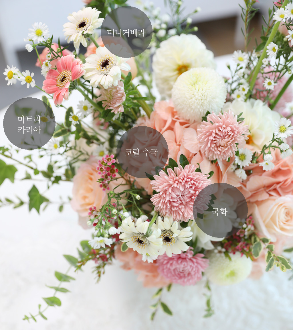 French peach centerpiece _ °ø°£¿¡ È»çÇÔÀ» ´õÇØ¿ä ²ÉÁý ²É¹è´Þ