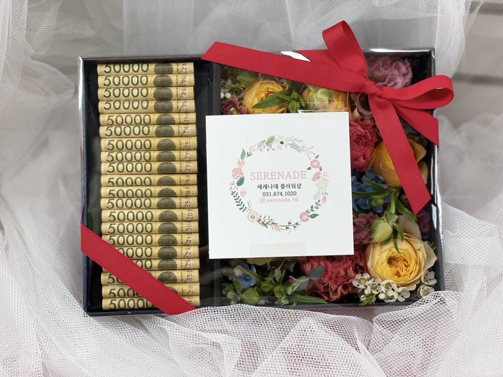 Çöó¿ö¹Ú½º -¸¶À½À»´ã¾Æ